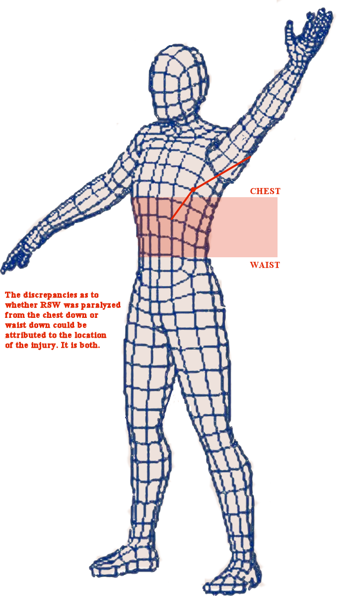 Graphic showing the sweater trajectory concept.