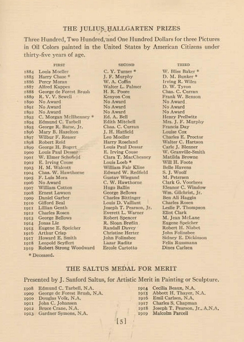 List of Julius Hallgarten Prizes. RSW won for 1919.